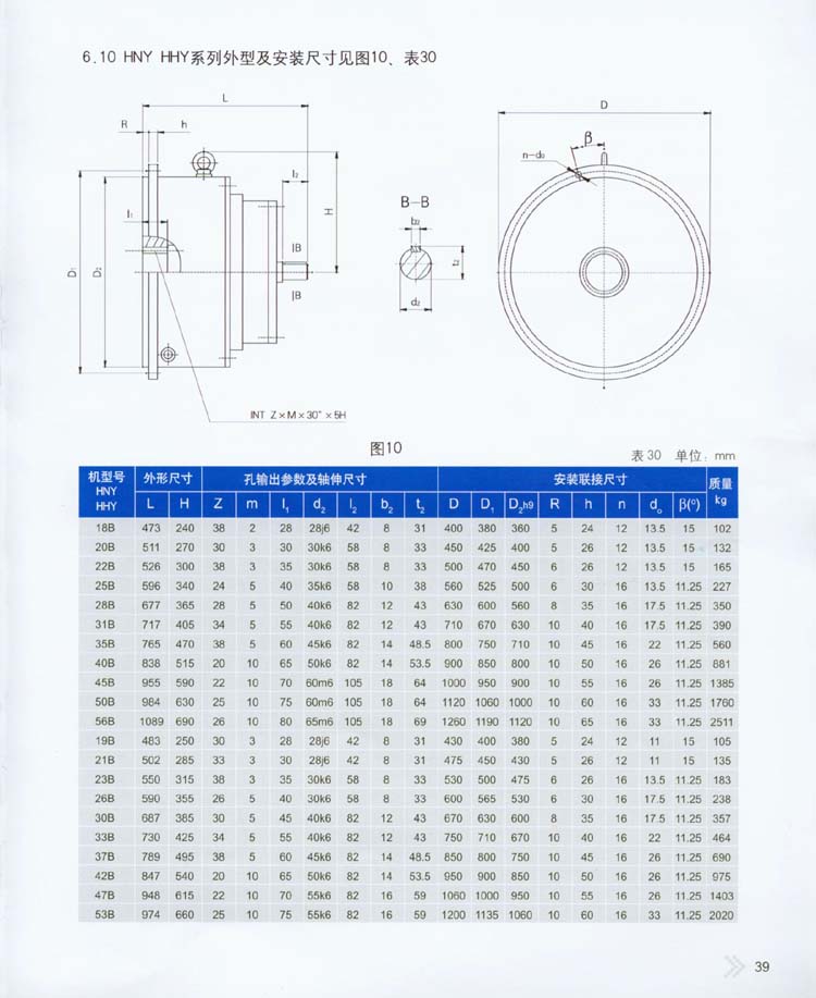 2004星輪減速器型號(hào)及外型安裝尺寸