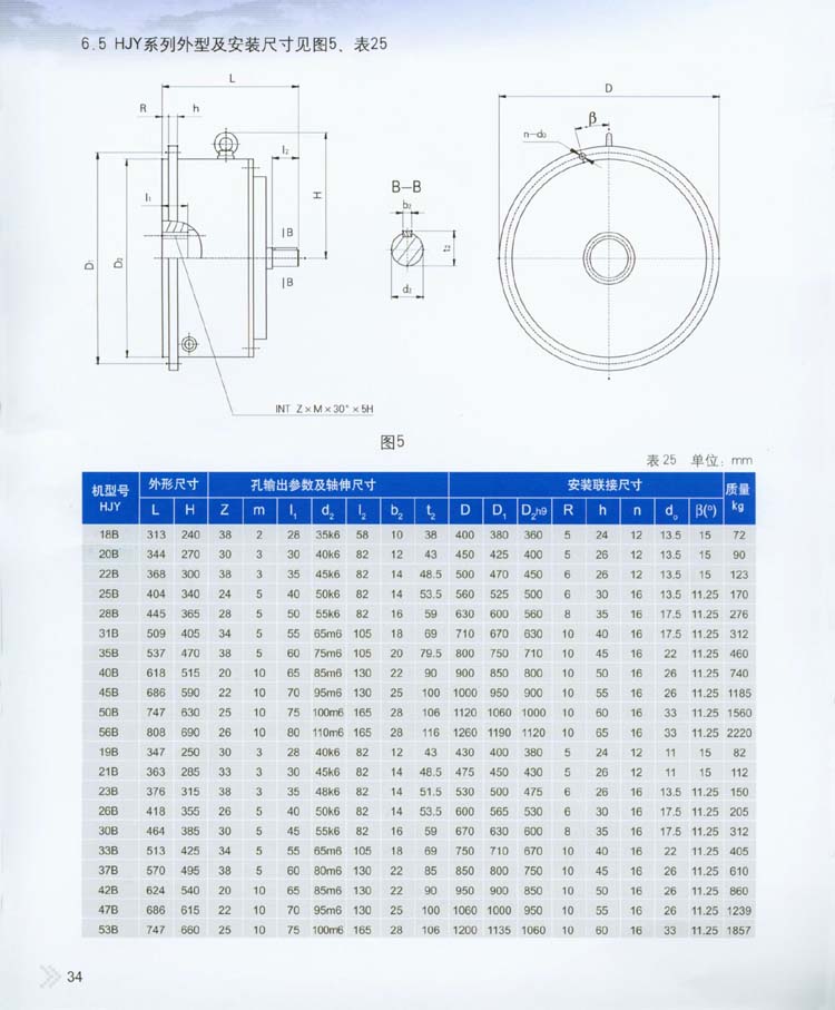 2004星輪減速器型號(hào)及外型安裝尺寸